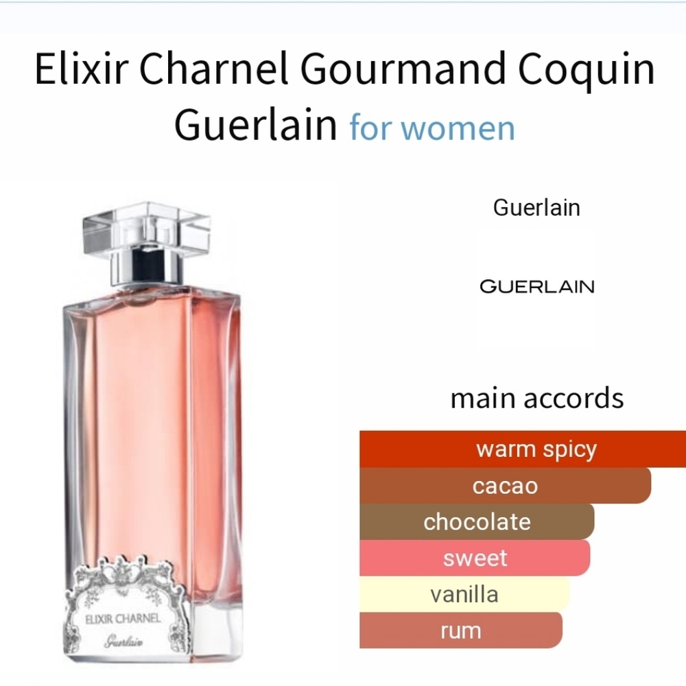 Guerlain Gourmand Coquin fragrance